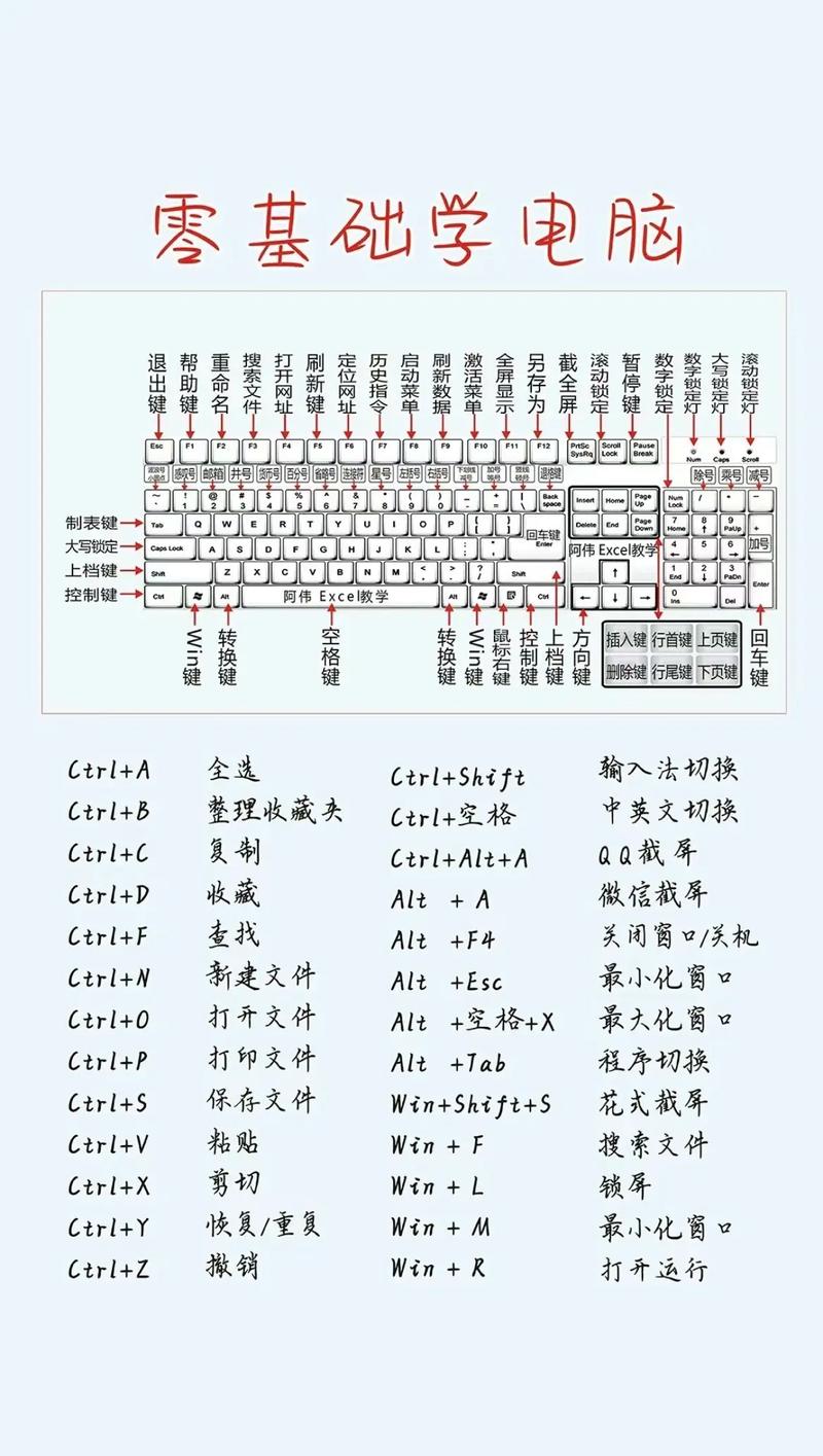 手提电脑与平板电脑维修指南，手把手教学，实用技巧全解析