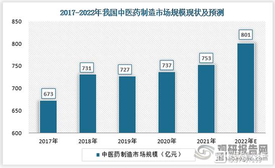 黑河疫情,快餐行业的挑战与机遇