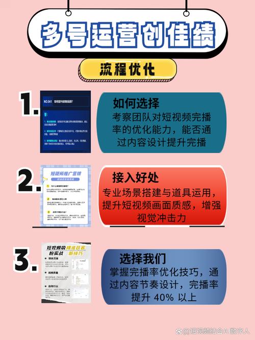 创作策略，如何提升播放量，助力K-S代平台业务成长