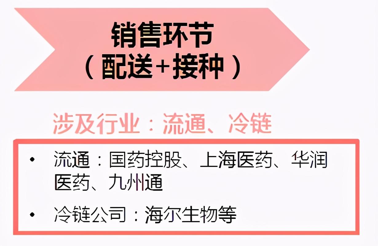全珑公司疫情最新消息,保障生命安全 确保供应链顺畅