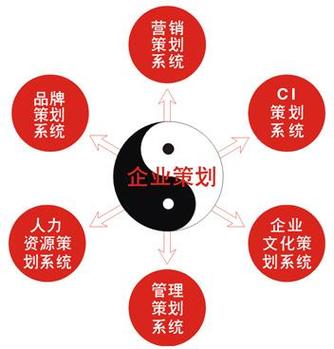 郑州网络推广策划指南，从市场定位到效果评估