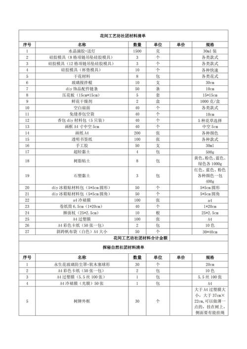 电脑袋与镭波电脑，你的科技装备必备清单