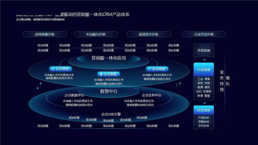 网络化企业设计，构建数字化转型的核心竞争力