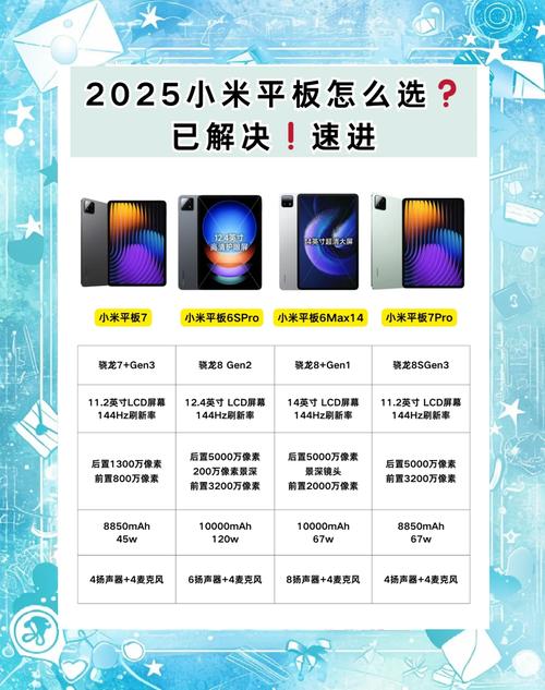 平板选购指南,透明版的未来趋势