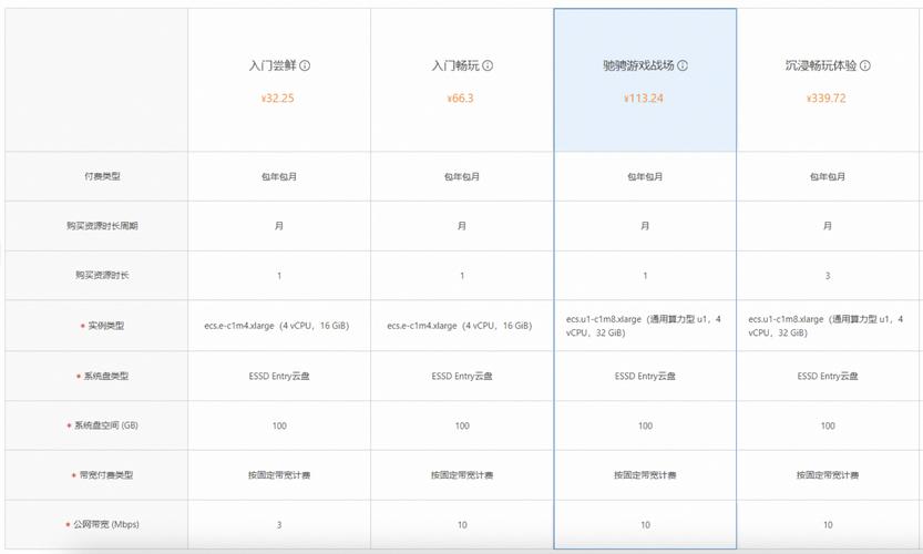 游戏服务器、游戏电脑配置指南