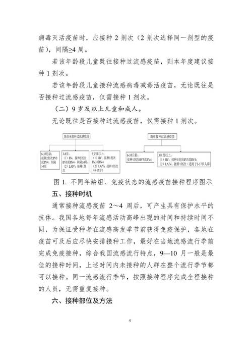 内乡疫情防控最新消息，防范措施、symptom预警、疫苗接种、家庭团结、健康分享