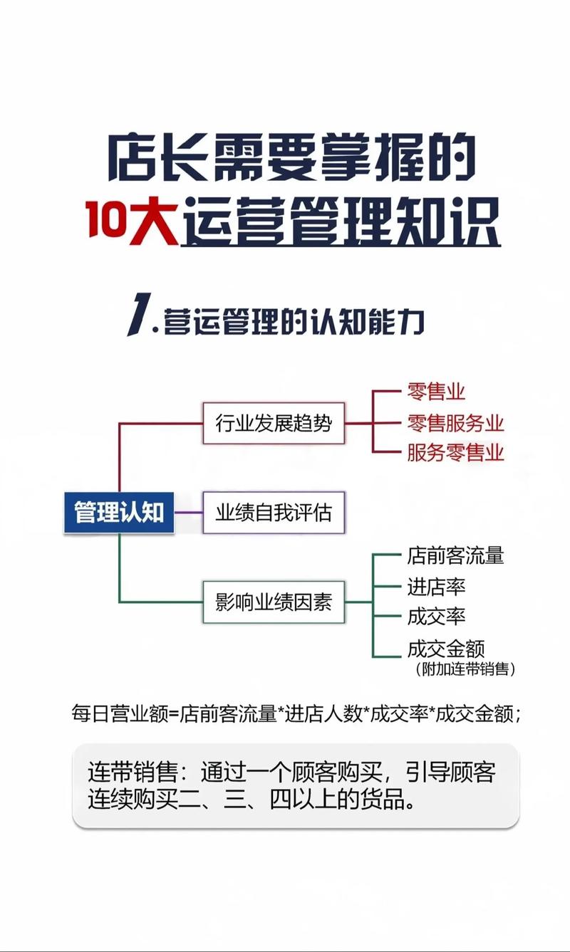 建立网站渠道,高效运营的必经之路
