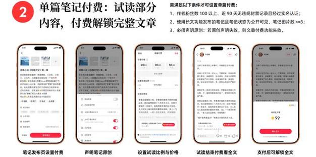 小红书支付君，让你的小红书刷起来更轻松！
