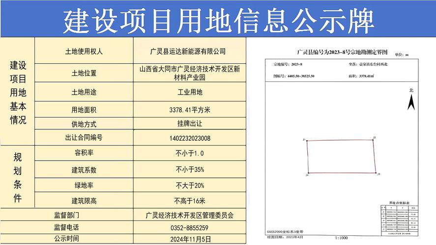 地建设站，你了解的本地项目吗？