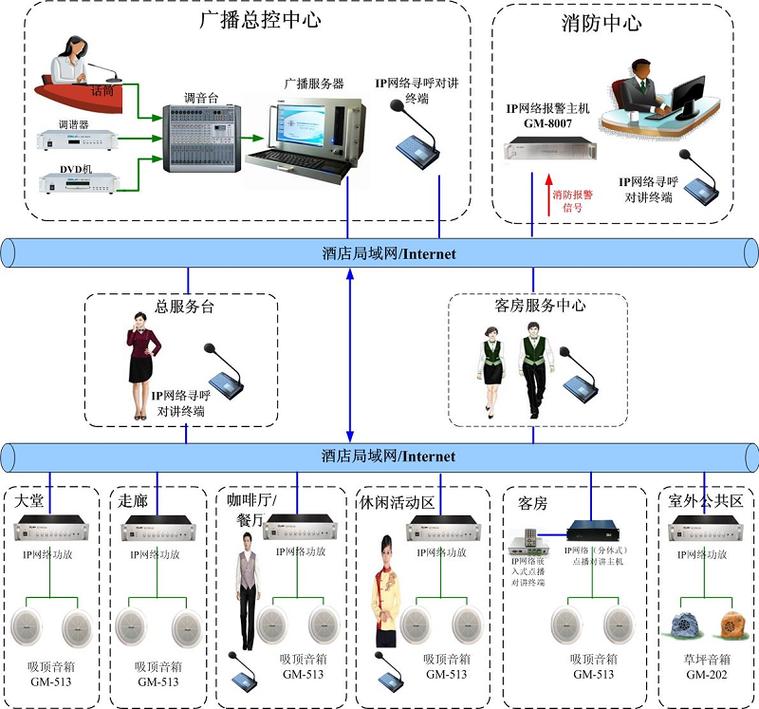 指南，如何高效使用上海欧网网络