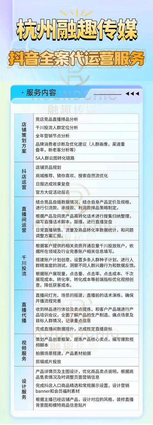 如何在抖音上轻松实现ks刷赞，掌握最低价策略？