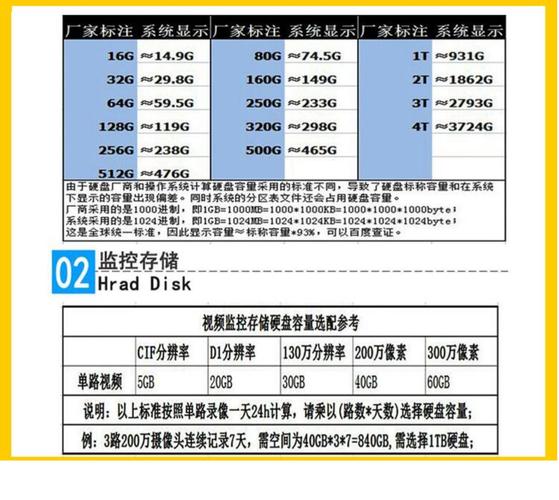 笔记本电脑硬盘价格分析,你的选择指南