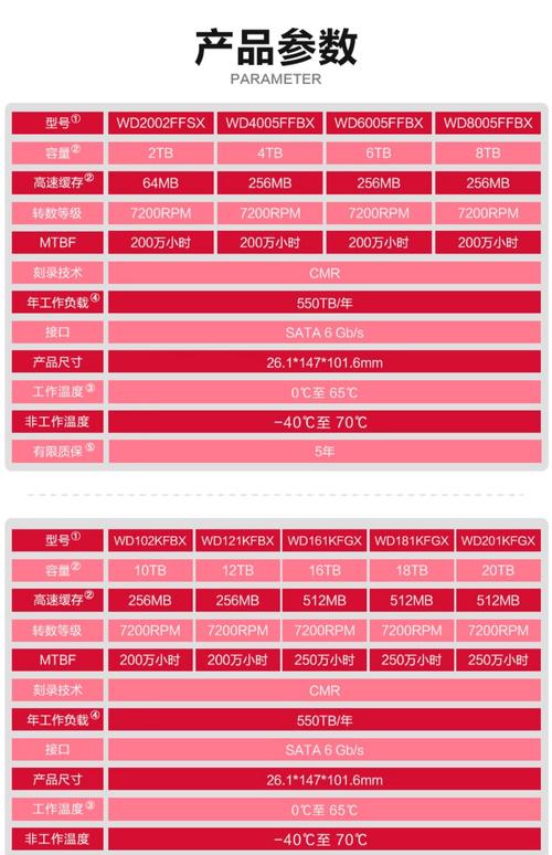 笔记本电脑硬盘价格分析,你的选择指南