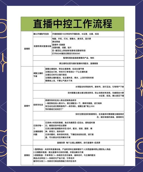 电脑直播设备全解析，如何让直播更有效？