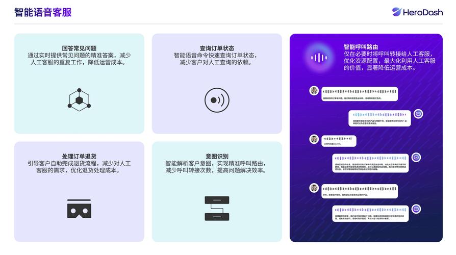 从零到 hero，商品网站建设实战指南