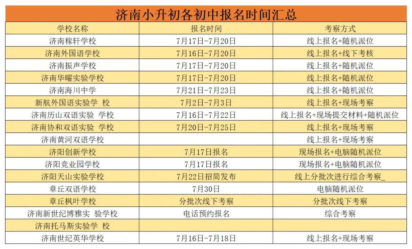 济南网络公司排名分析及选择建议