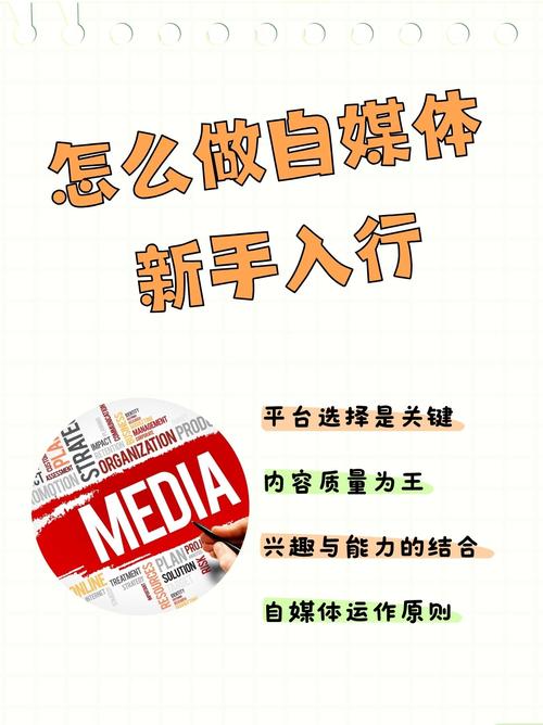 一、选择合适的自媒体平台