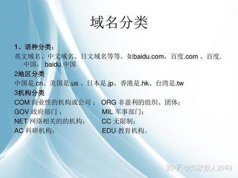 网络域名该怎么选?