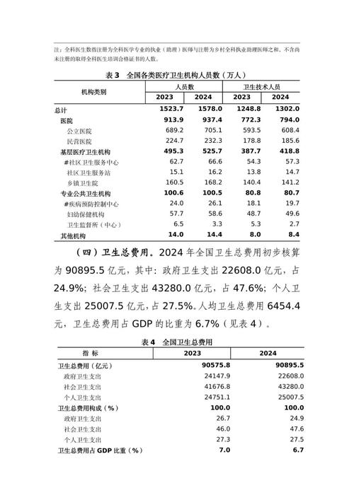 金堂疫情统计公报,从疫情到防控的思考