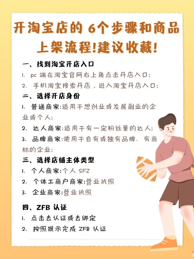 223淘宝推广建设指南，从基础到巅峰