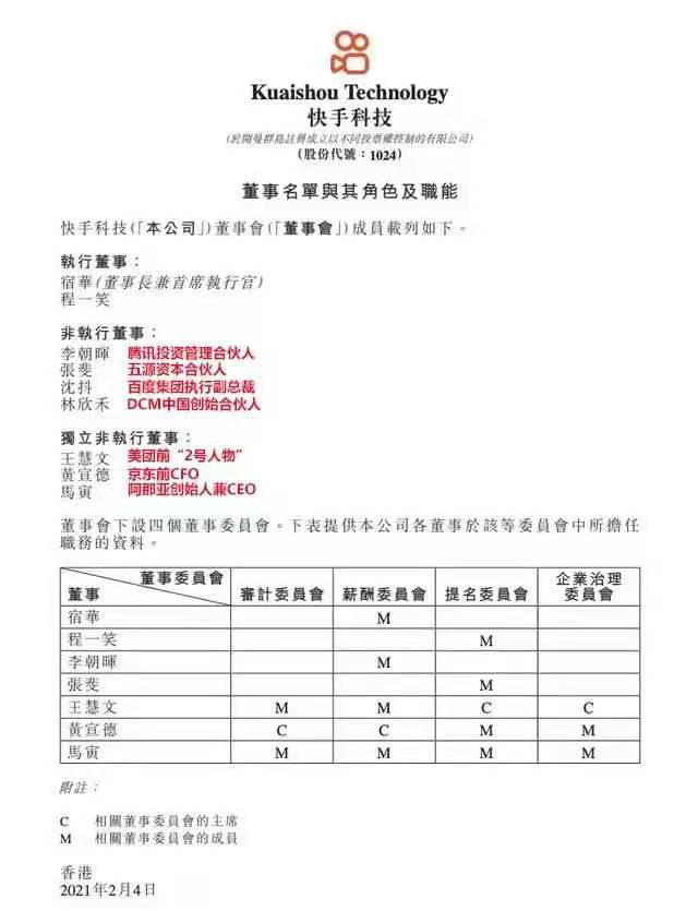 小鸟代币，抖音快手代币使用指南与未来展望