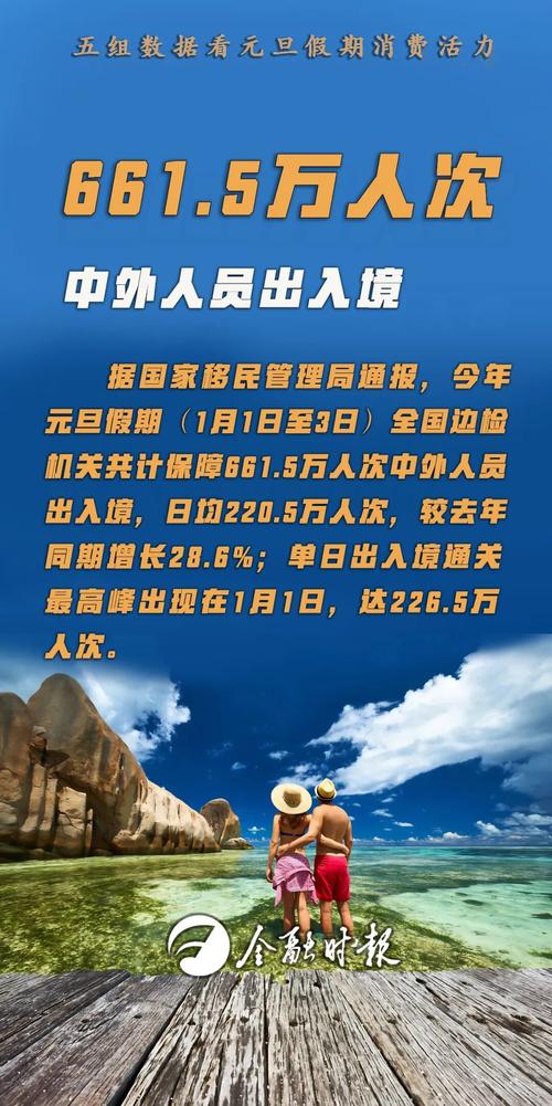 兴义疫情最新政策，物资供应、旅行限制、医疗运输等！