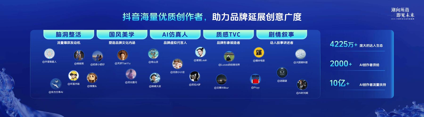 抖音自助24小时,轻松提升粉丝互动与增长