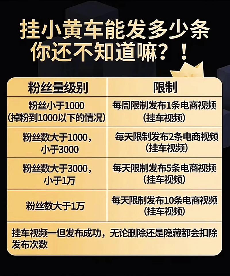 抖音秒粉丝量工具,提升内容曝光率的超级小技巧