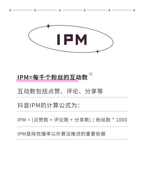 如何高效刷点赞，提升互动率！