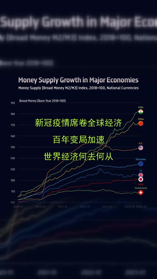 疫情曝光国外最新消息，全球疫情的最新动态与应对策略