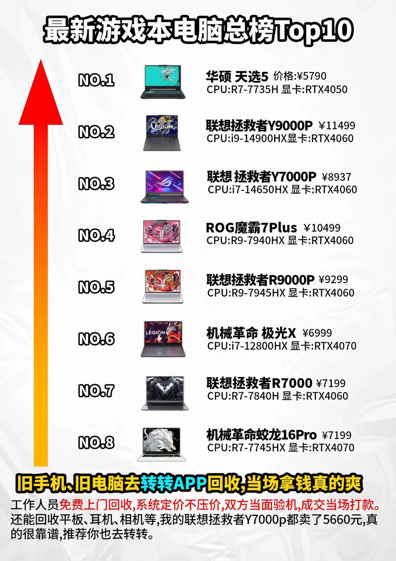 选择游戏笔记本电脑,淮北的优质选择