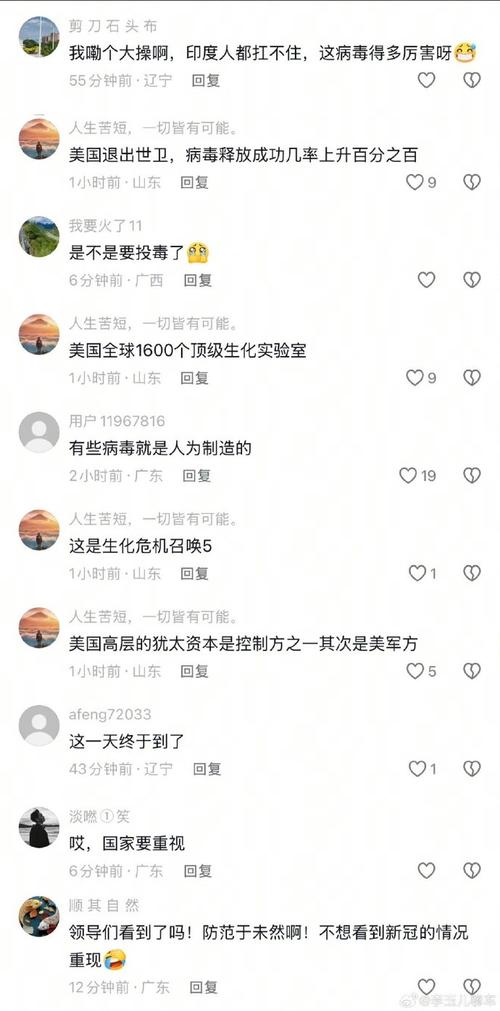 印度疫情最新动态,感染人数、死亡率、国际旅行影响及应对策略