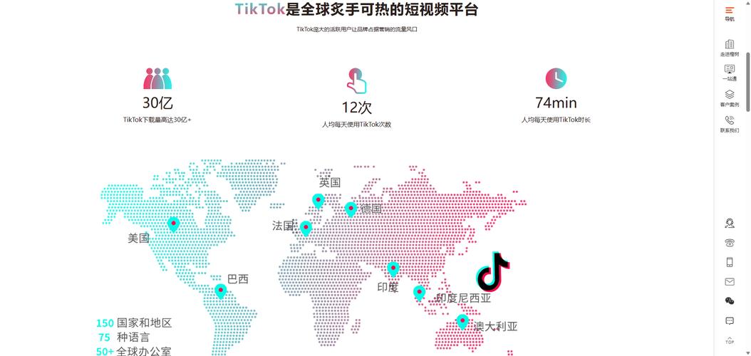 KSS服务助力抖音增长