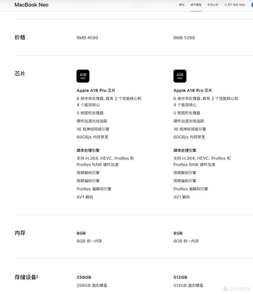 大众笔记本电脑，从外观到功能，你必须知道的