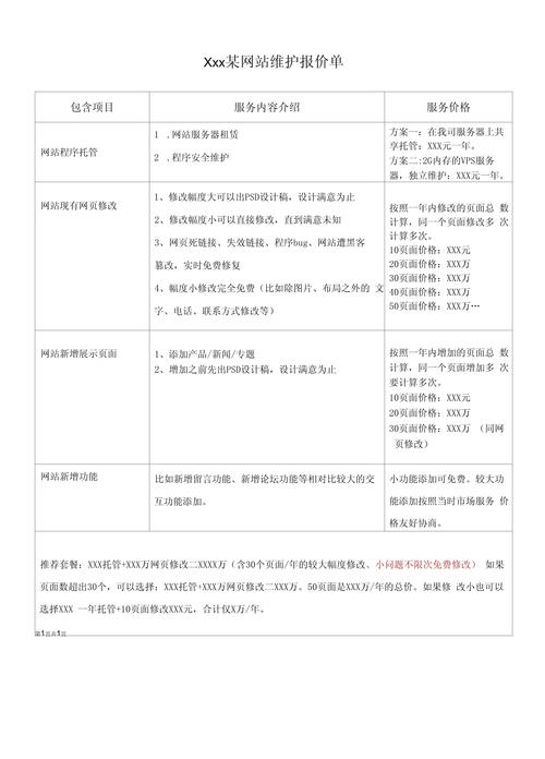 网络公司网站报价方案，高效运营的高效方式