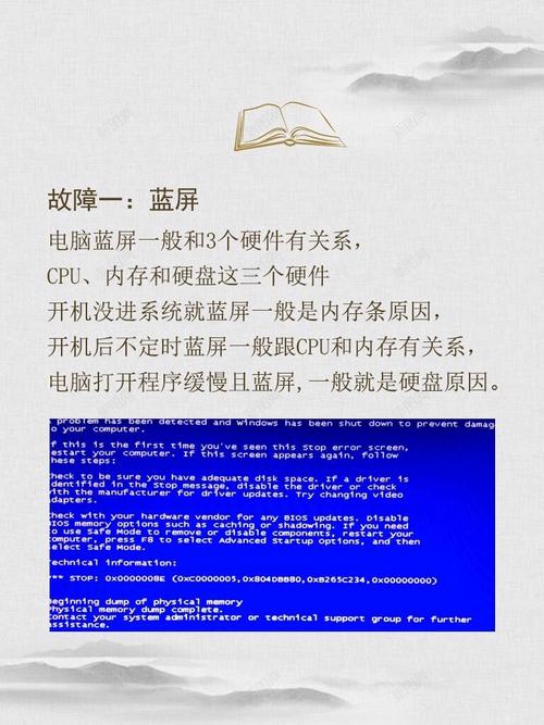 电脑显示器故障排查指南,青岛电脑上门维修服务