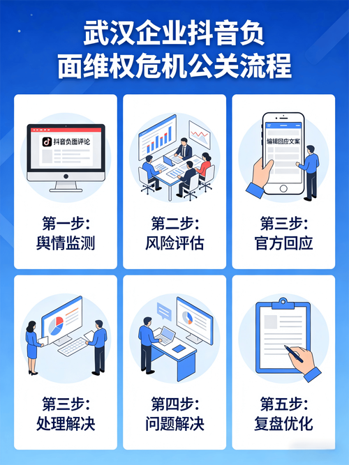 处理网络负面信息,一个实用指南