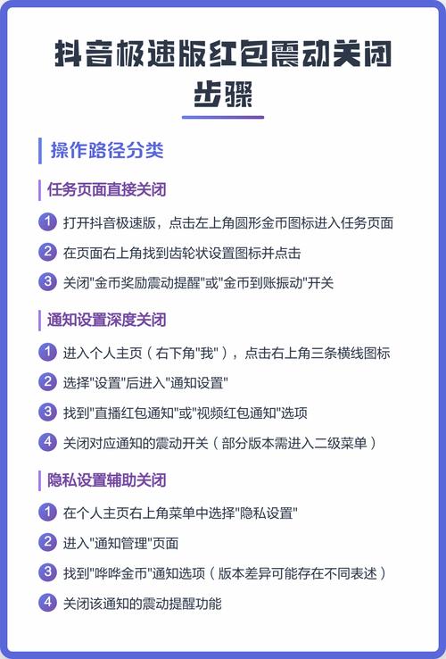 抖音红包代刷免费,流量快速获取的秘密武器