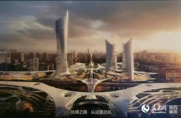 西安现代化云建设指南