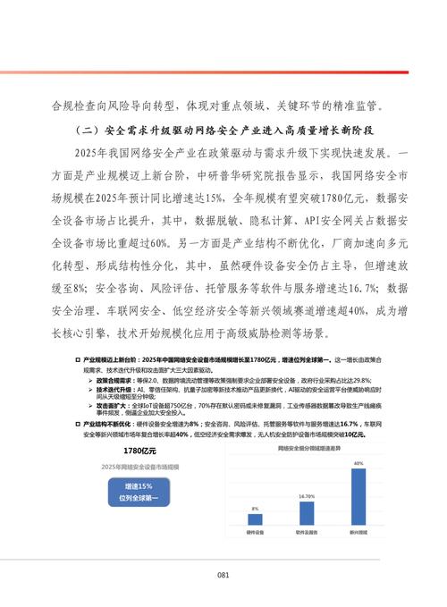 嘉兴网络公司的发展现状及选择指南