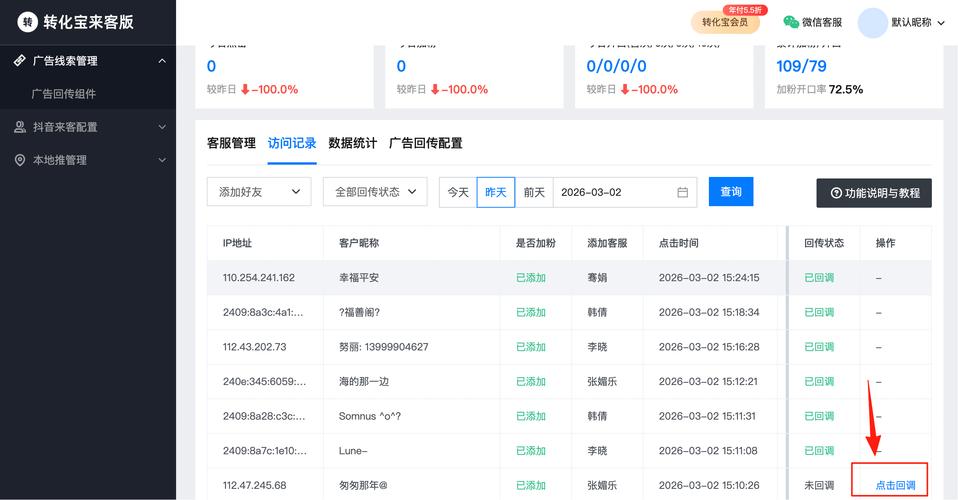 如何利用 KS 打call提升你的销售转化率？快手秒双击24小时与抖音赞平台的完美结合