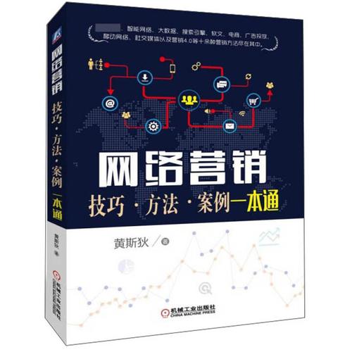 成为营销大师的必修课,网络营销与推广的全攻略