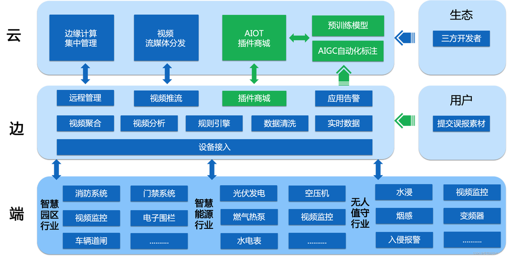 河南网络公司,技术驱动的未来趋势
