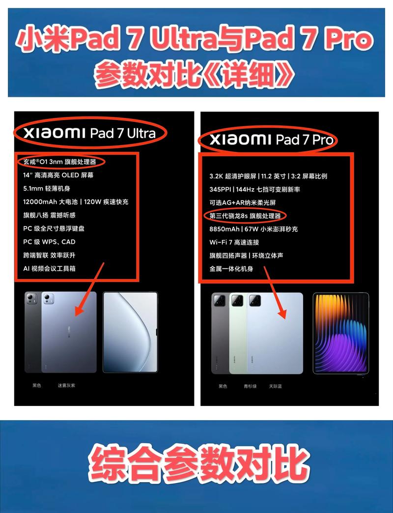 平板电脑前十名，它们的差距或许比你想象的更大