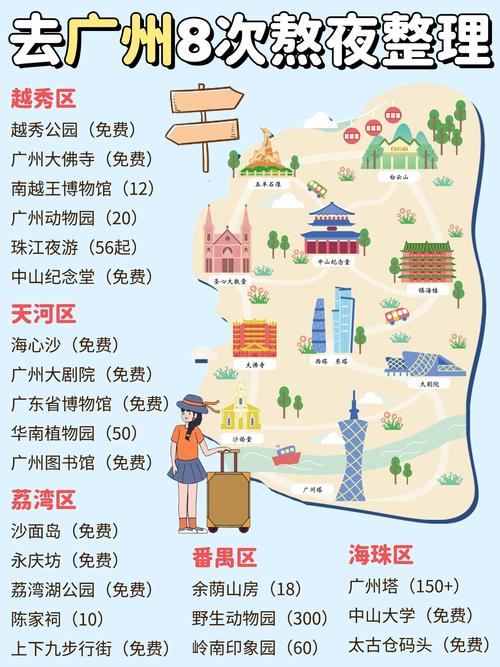 网站设计指南，广州