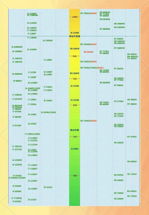 电脑配置效果图指南,让您的创意更上一层楼