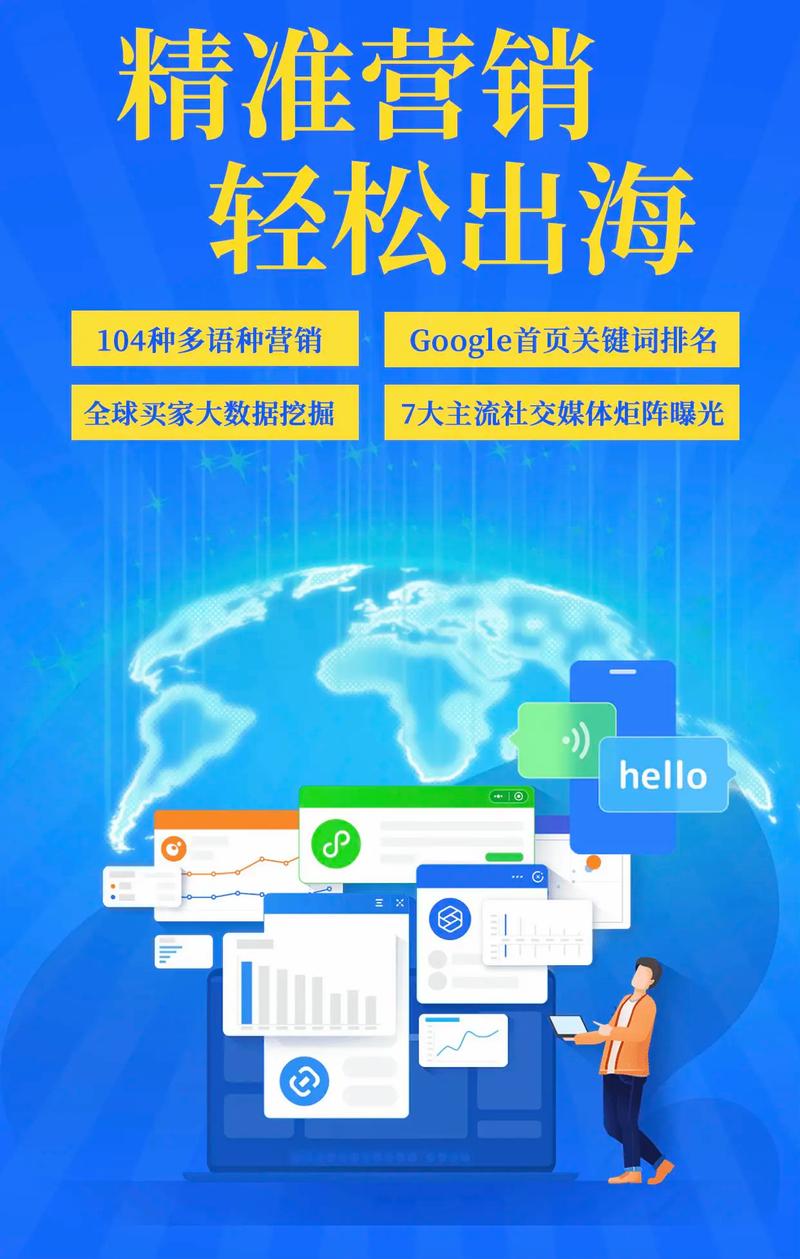 外贸网络平台，助力外贸走向世界，开启新机遇