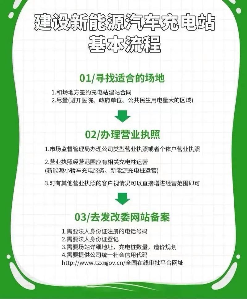 大兴商会建站指南,从基础到成功,你可能需要的everything!