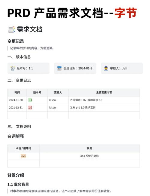 网站功能需求文档