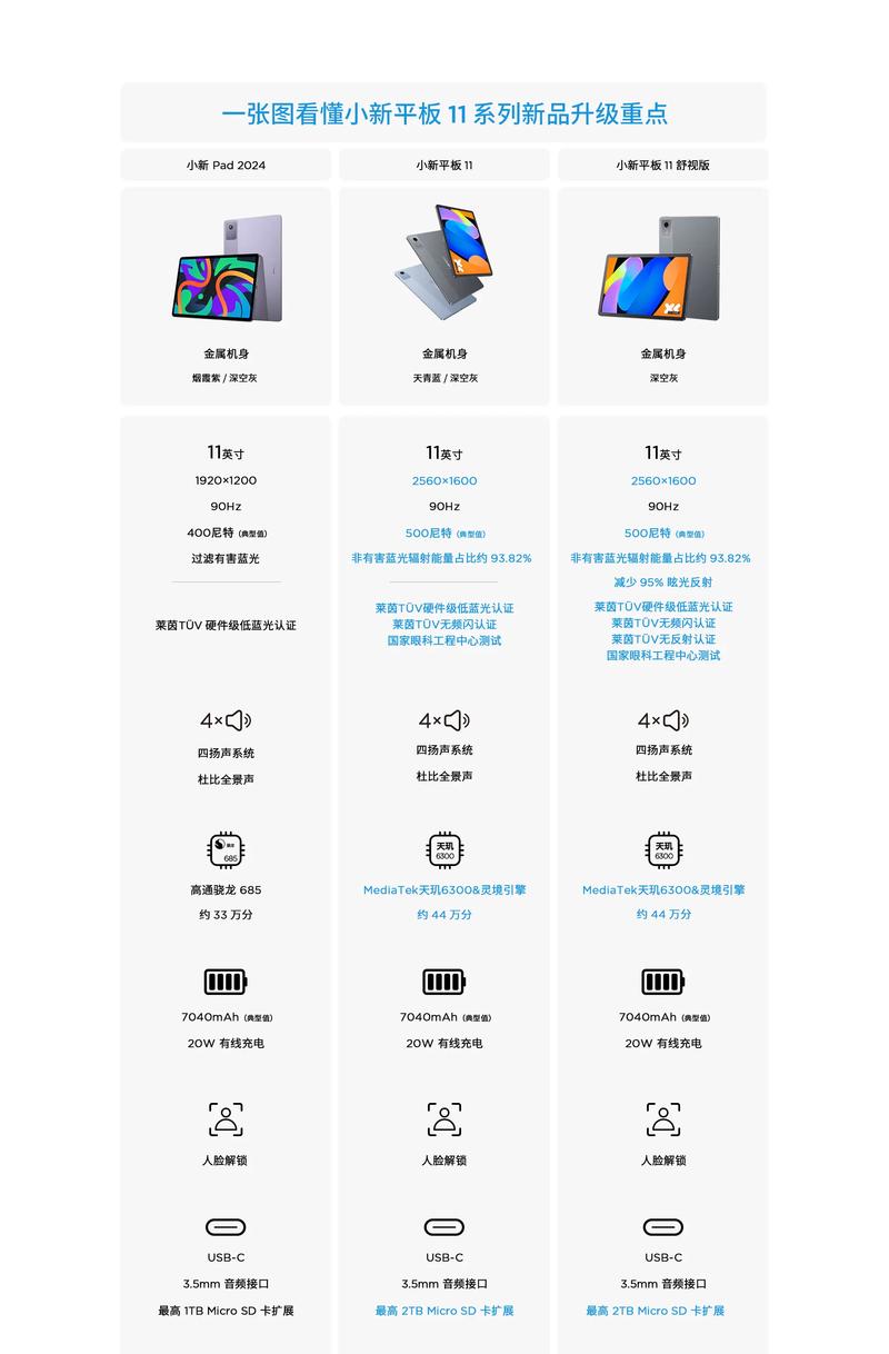 平板一体机的全解析,从功能拆分到优化使用